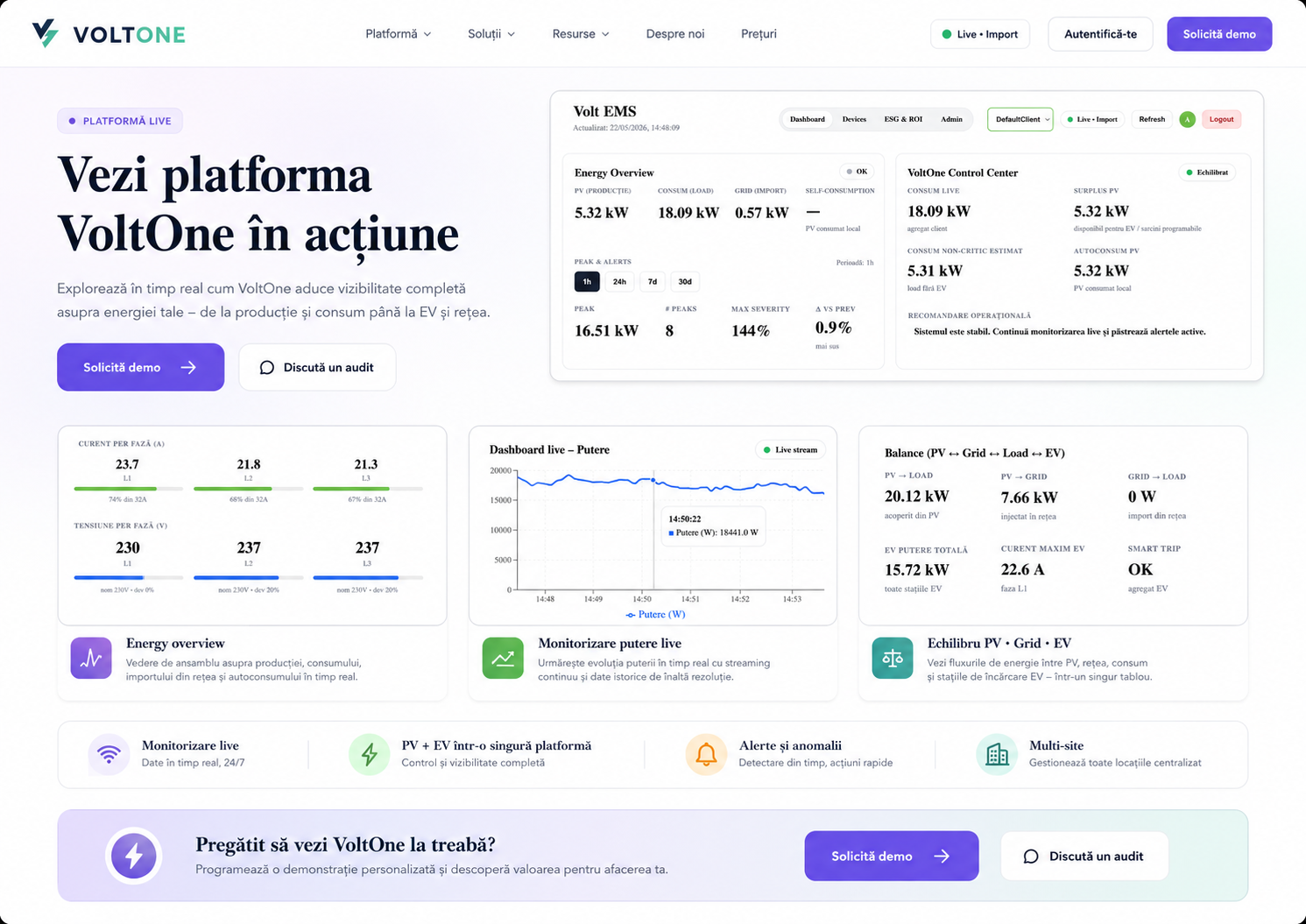 VoltOne platform dashboard overview